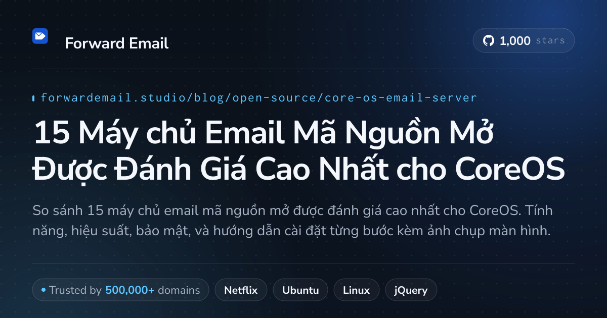 15 Máy chủ Email Mã Nguồn Mở Được Đánh Giá Cao Nhất cho CoreOS 2026