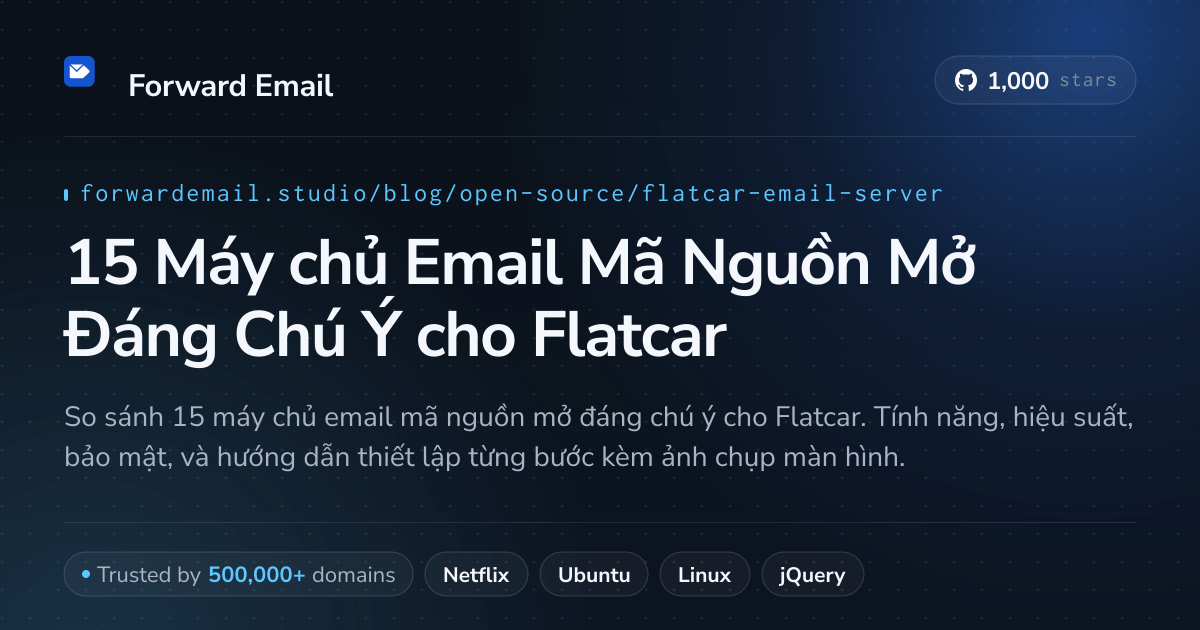 15 Máy chủ Email Mã Nguồn Mở Đáng Chú Ý cho Flatcar 2026