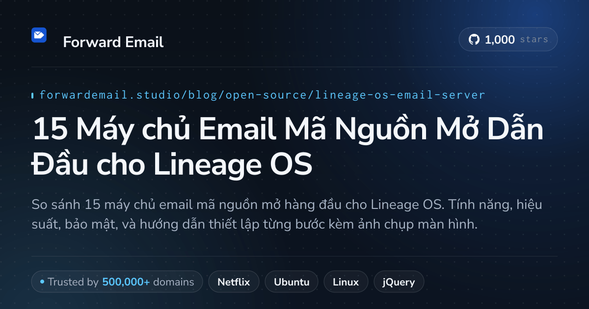 15 Máy chủ Email Mã Nguồn Mở Dẫn Đầu cho Lineage OS 2026