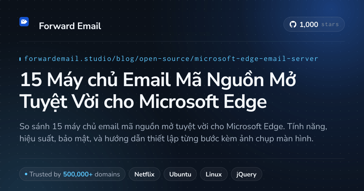 15 Máy chủ Email Mã Nguồn Mở Tuyệt Vời cho Microsoft Edge 2026