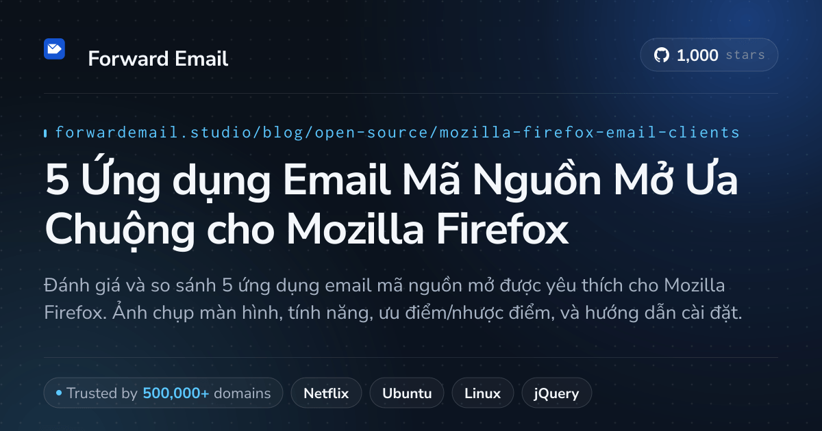 5 Ứng dụng Email Mã Nguồn Mở Ưa Chuộng cho Mozilla Firefox 2026