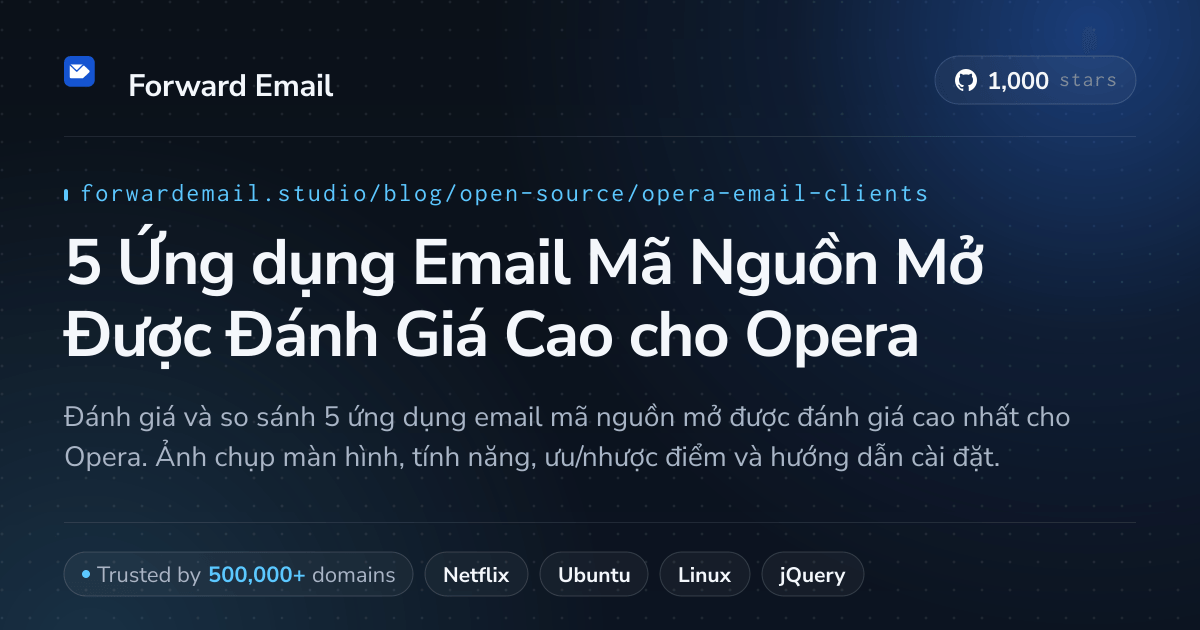 5 Ứng dụng Email Mã Nguồn Mở Được Đánh Giá Cao cho Opera 2026