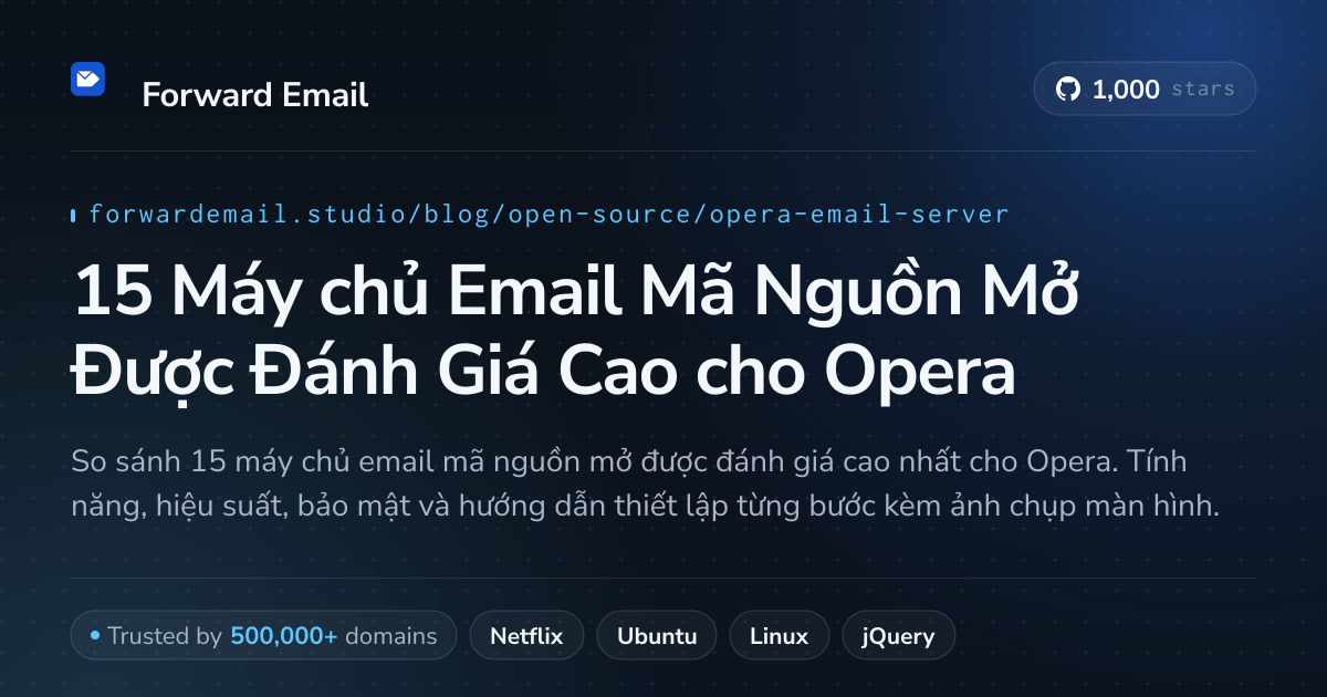15 Máy chủ Email Mã Nguồn Mở Được Đánh Giá Cao cho Opera 2026