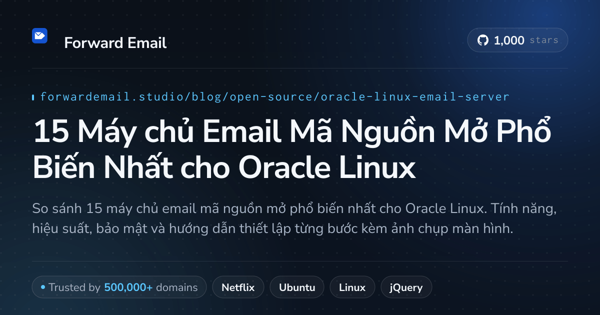 15 Máy chủ Email Mã Nguồn Mở Phổ Biến Nhất cho Oracle Linux 2026