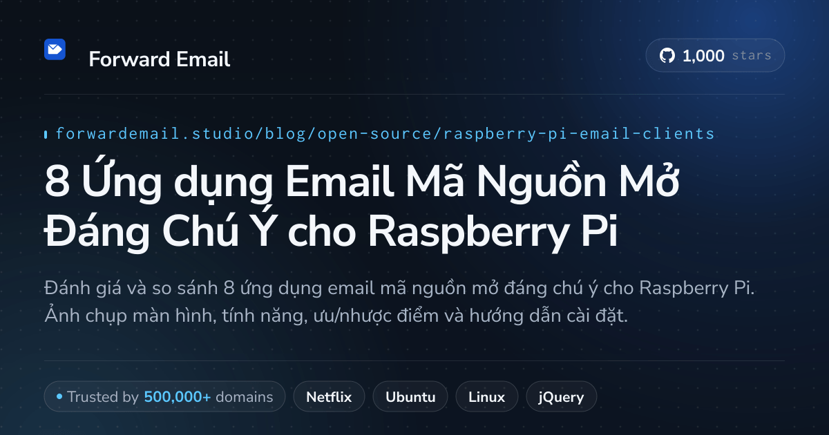 8 Ứng dụng Email Mã Nguồn Mở Đáng Chú Ý cho Raspberry Pi 2026