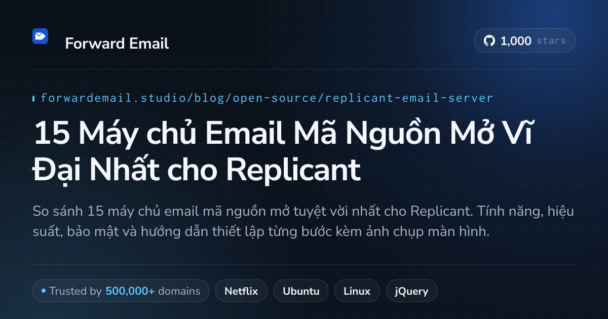 15 Máy chủ Email Mã Nguồn Mở Vĩ Đại Nhất cho Replicant 2026