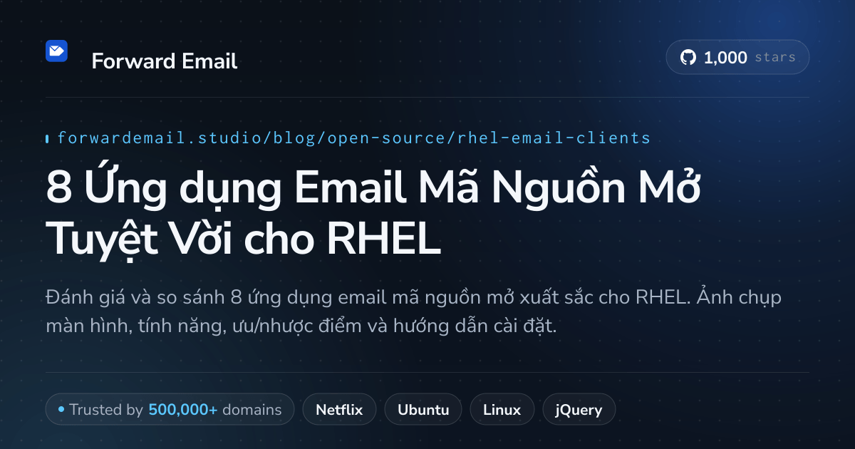 8 Ứng dụng Email Mã Nguồn Mở Tuyệt Vời cho RHEL 2026