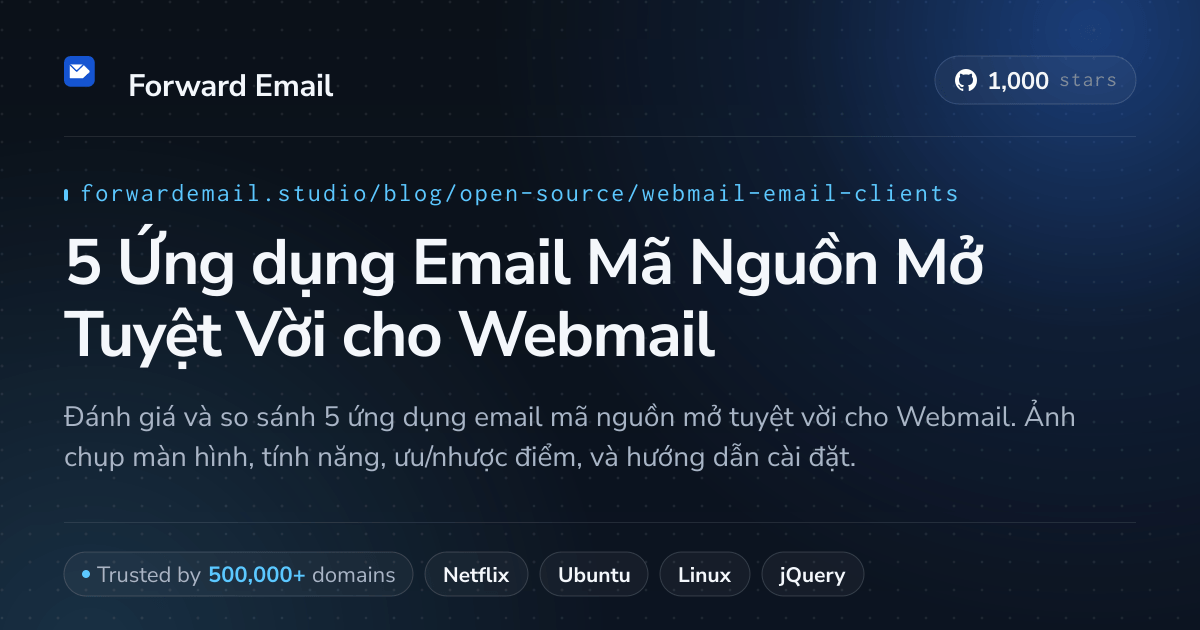 5 Ứng dụng Email Mã Nguồn Mở Tuyệt Vời cho Webmail 2026