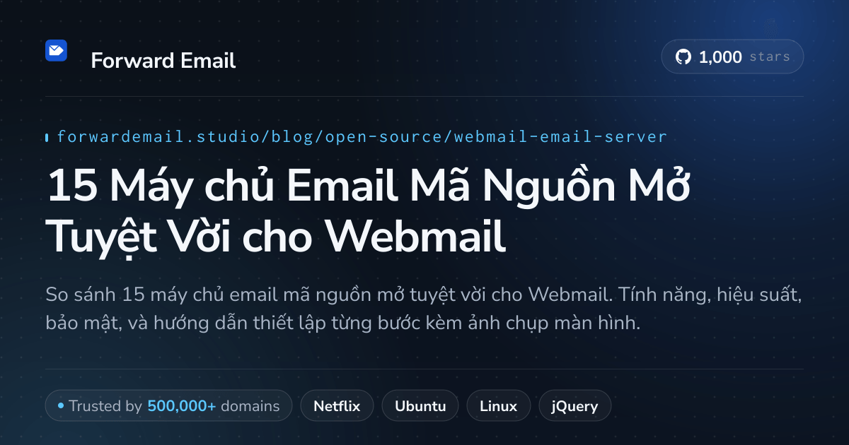 15 Máy chủ Email Mã Nguồn Mở Tuyệt Vời cho Webmail 2026