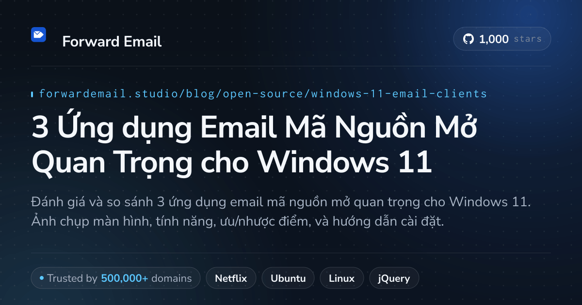 3 Ứng dụng Email Mã Nguồn Mở Quan Trọng cho Windows 11 2026
